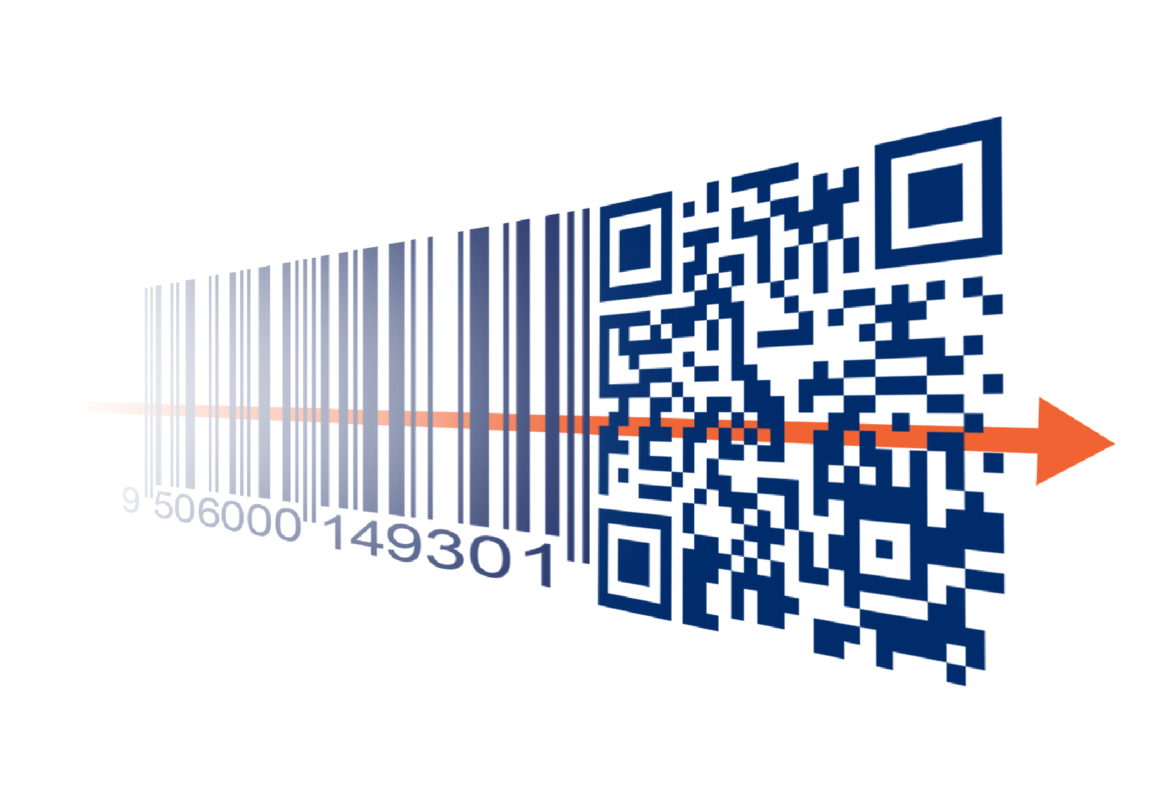 Two-dimensional (2D) barcodes